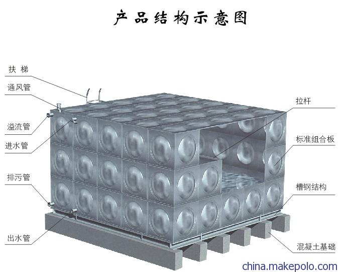 廣州不銹鋼水箱 廣州不銹鋼水箱